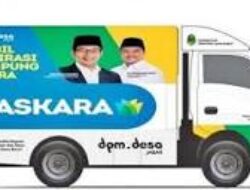 Maskara Wujudkan Mimpi Desa Mandiri dan Sejahtera di Jawa Barat