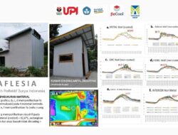 Rumah Raflesia, Inovasi Rumah Rendah Karbon Dengan Reflektansi Matahari Hingga 72,1%