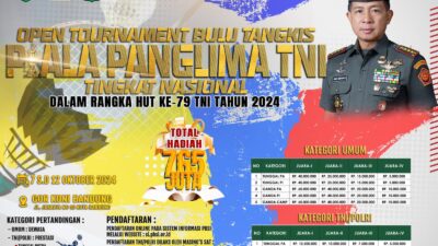 Tournament Bulutangkis Piala Panglima TNI, Siapkan Dirimu Jadilah Juara