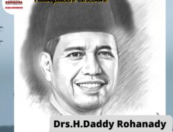 HAM: Masa Depan Kita Sekarang