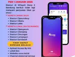 Per 1 Januari 2025, Stasiun Ini Tidak Lagi Melayani Penjualan Tiket Go Show