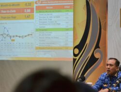 Harga Cabai dan Bawang Tahan Laju Inflasi, Jabar Deflasi 0,32 pada Mei 2025