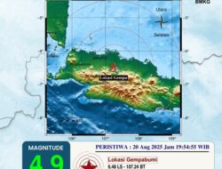 Pastikan Keselamatan Perjalanan Pasca Gempa Bekasi, KAI Daop 2 Bandung Hentikan Beberapa Perjalanan Kereta Api