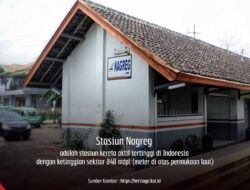 Stasiun Nagreg: Simpul Konektivitas Priangan Timur di Atas Ketinggian