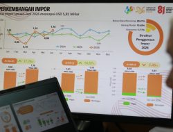 Juli 2026 Jawa Barat Alami Deflasi 0,05 Persen, Turunnya Permintaan Dapur MBG Jadi Salah Satu Faktor