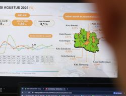 Agustus 2026 Inflasi Jabar 0,21 Persen, BPS Sebut Pasokan Pangan dari Panen Raya yang Melimpah Sukses Tahan Gejolak Harga di Puncak Kemarau