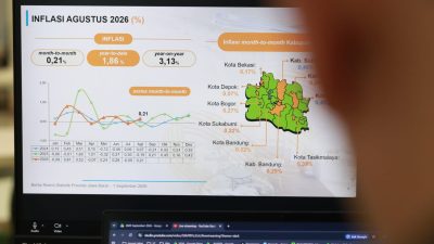Agustus 2026 Inflasi Jabar 0,21 Persen, BPS Sebut Pasokan Pangan dari Panen Raya yang Melimpah Sukses Tahan Gejolak Harga di Puncak Kemarau