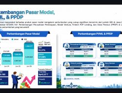 Pertengahan Tahun 2026, Kinerja Pasar Modal Jabar Tunjukkan Tren Positif