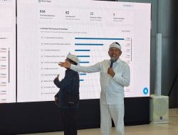 Pemprov Jabar dan Pemkab Ciamis Kolaborasi Perbaiki Jalan Rusak di Ciamis